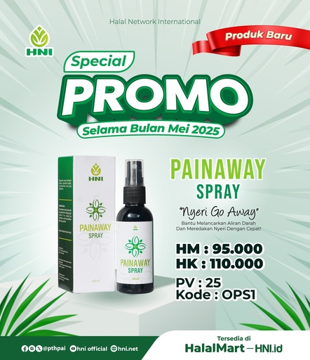 Painaway spray
